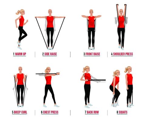 Pin on resistance band exercises