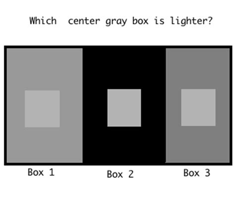 Contrast Effect: Definition & Example - Video & Lesson Transcript ...