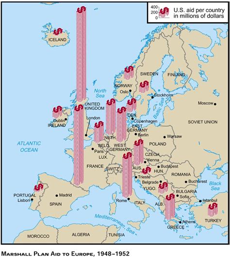 Main Page @ marshallplan.freeterritorytrieste.com