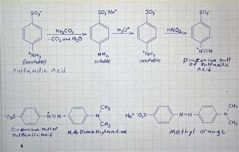 Solved Where do the electron pushing arrows go in the | Chegg.com