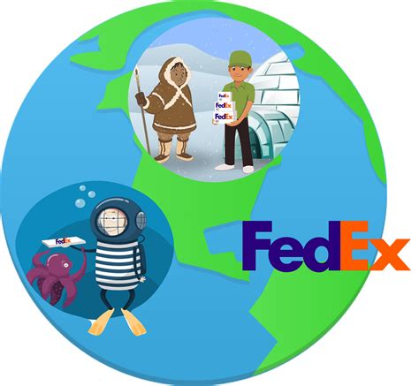 Fedex Png