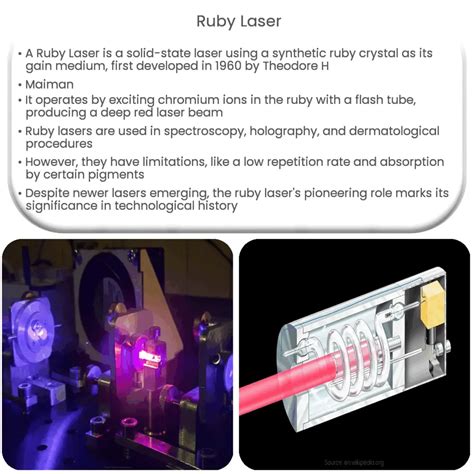 Ruby Laser | How it works, Application & Advantages