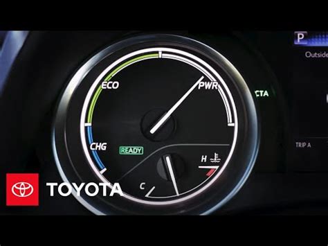 Toyota hybrid performance hybrid engine explained – Artofit