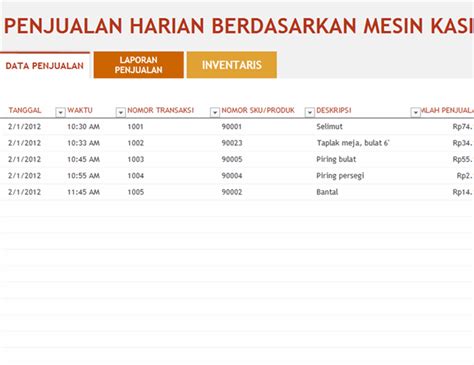 Contoh Laporan Penjualan Harian Toko – katelynjou.github.io