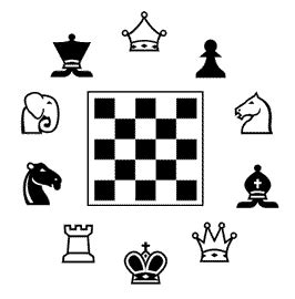 The Concise Guide to Chess Variants: Term Exhibit