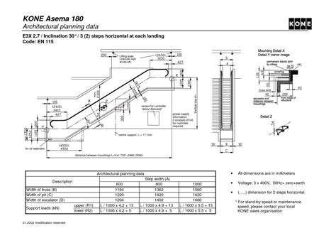 uk escalator dimensions - Google Search | Arsitektur