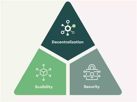 Algorand, The Best Crypto Investment In 2022? - Orasio