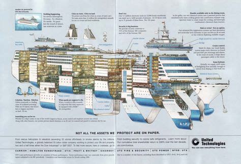 22 Ship cross sections ideas | ship, deck plans, cruise ship