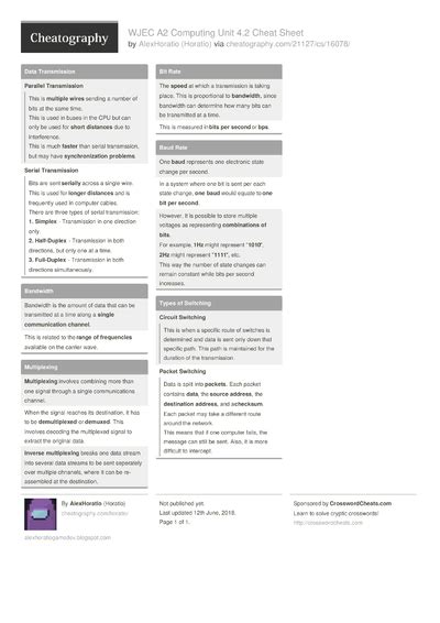 23 Levels Cheat Sheets - Cheatography.com: Cheat Sheets For Every Occasion