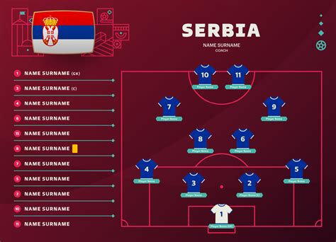 serbia line-up world Football 2022 tournament final stage vector ...