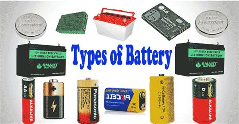 Lithium-Battery-Types | AUSFF