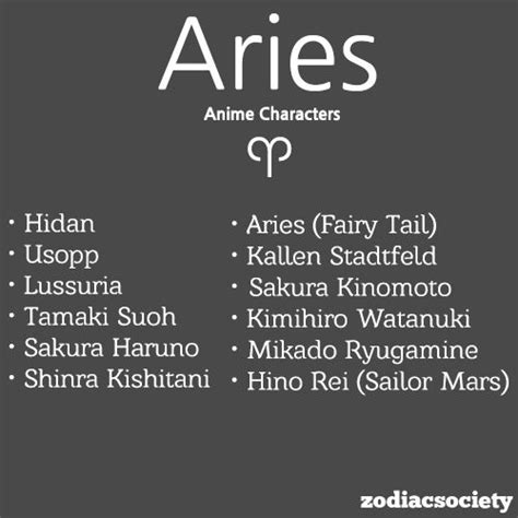 Zodiac Society | Anime zodiac, Zodiac characters, Aries