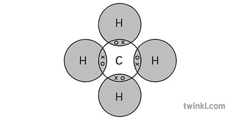 CH4 甲烷共价键点交叉图科学二次黑色和白色RGB Illustration - Twinkl