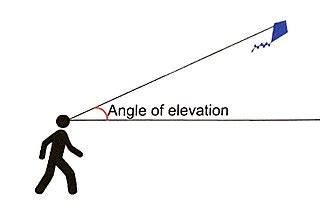 Angle of Elevation | Overview, Formula & Examples - Video & Lesson Transcript | Study.com