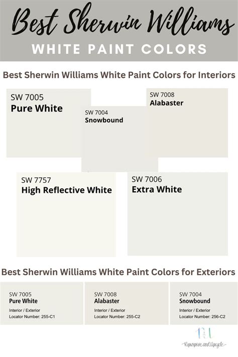 Best Sherwin Williams White Paint Colors