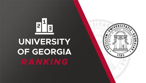 University of Georgia Ranking & UGA Rankings- Expert Guide