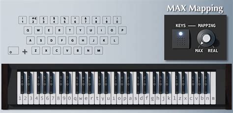 Piano Virtual | Mapas de Teclado