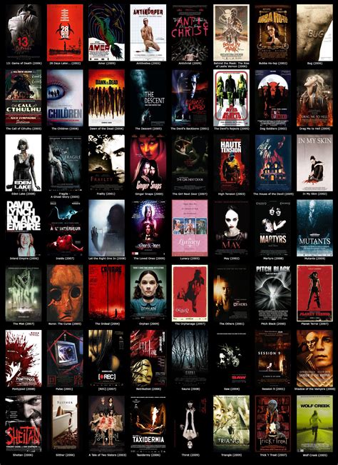 2000s Horror | Horror movies, Scary movies, Best horror movies