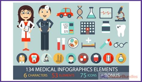 🚑 43+ Best Medical Powerpoint Templates & Infographic Design 2021 | MasterBundles