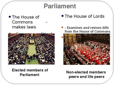 British Parliament timeline | Timetoast timelines