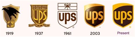 UPS Logo and the History Behind the Business | LogoMyWay