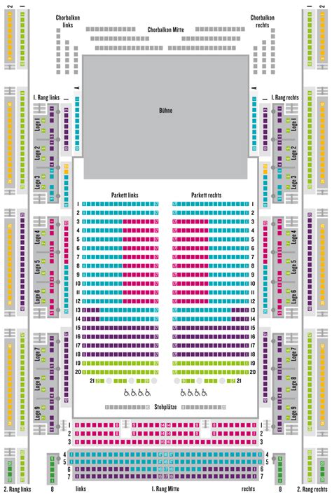 Kuss Auditorium Seating Chart | Elcho Table