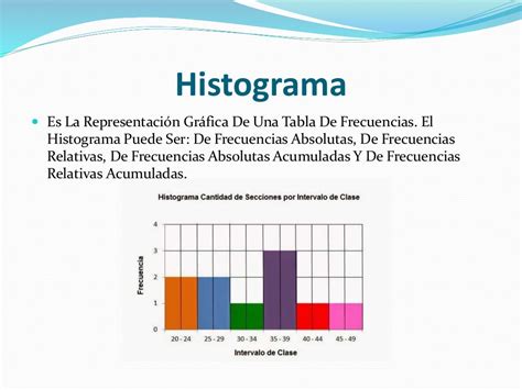 20 Que Es Histograma En Matematicas Png Talas | Images and Photos finder