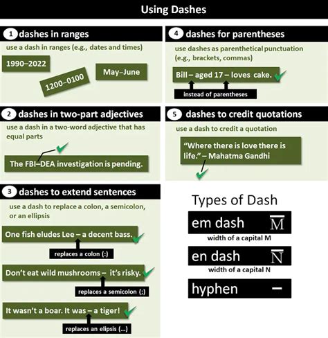 Dash Punctuation