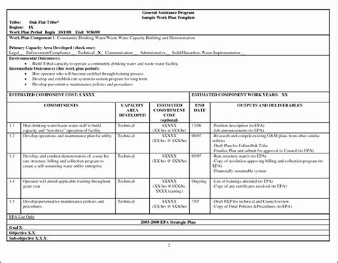 10 Program Planning Template - SampleTemplatess - SampleTemplatess