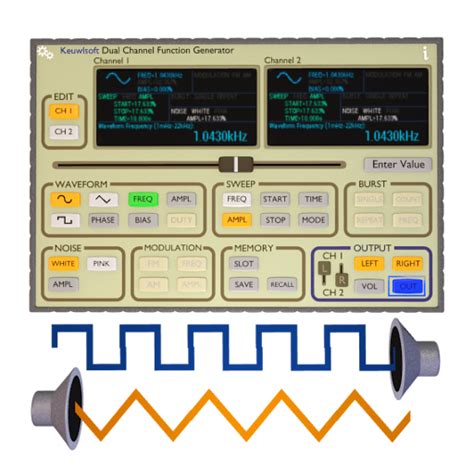 Function Generator Details