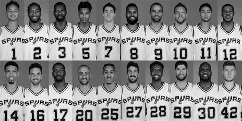 Kawhi Leonard Spurs Championship Roster - Yaminomi Wallpaper