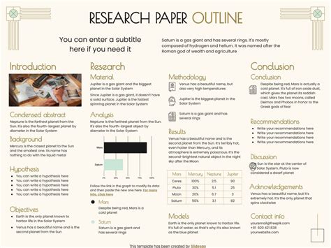 Research Paper Outline | Google Slides & PPT