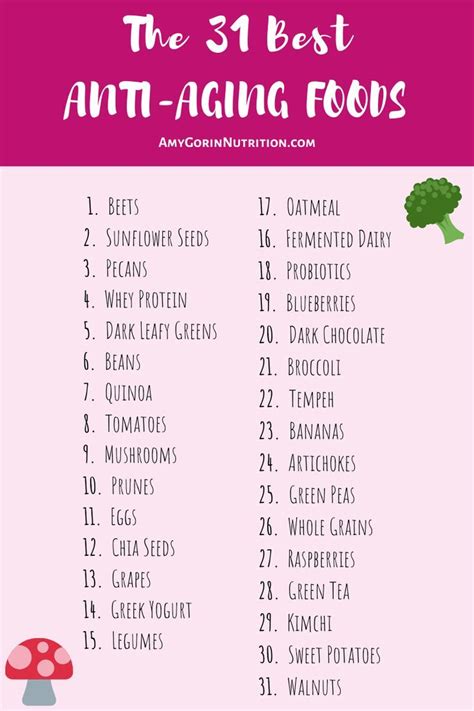 The 31 best anti aging foods – Artofit