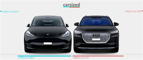 Dimensions: Tesla Model Y 2021-present vs. Audi Q4 e-tron 2021-present