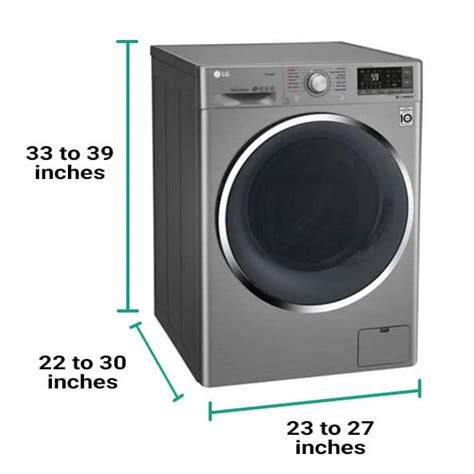 Standard Washer And Dryer Dimensions - Building And Design ...