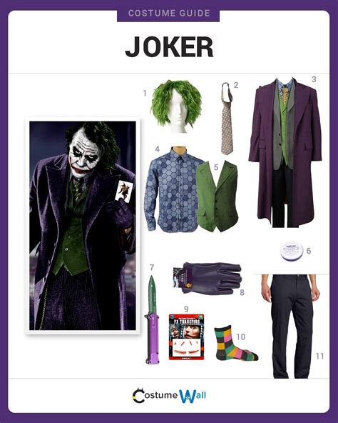 Dress Like the Joker Costume | Halloween and Cosplay Guides