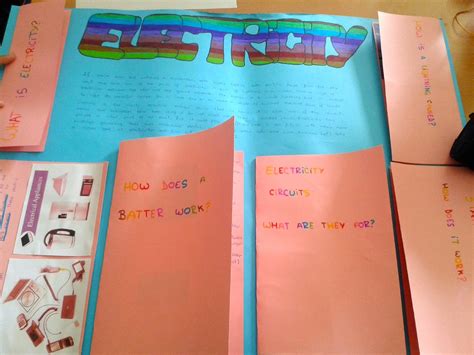 Made in England: Electricity and Magnetism Projects