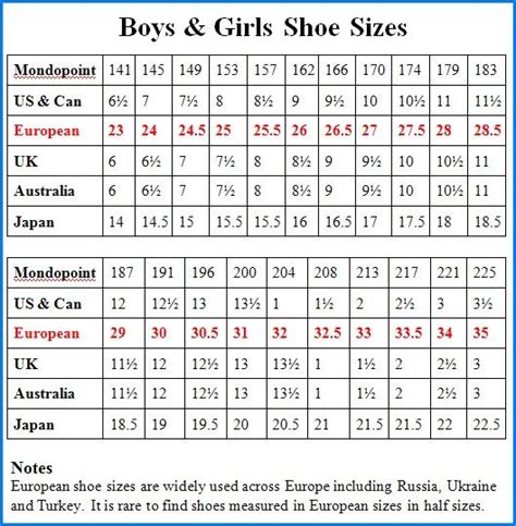 Toddler Shoe Size Chart Stride Rite - Find Property to Rent