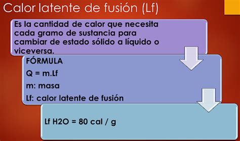 CALORIMETRIA (calor especifico, latente, fusión, diferencia temperatura calor, problemas ...