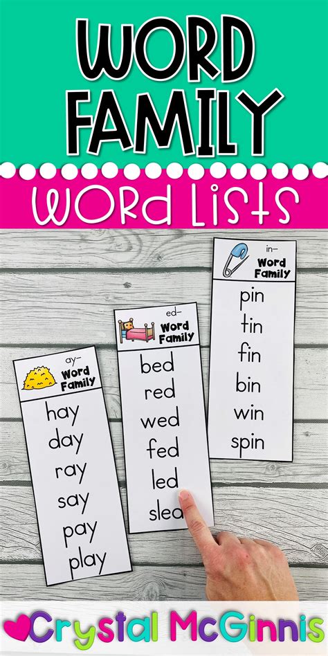 28 Word Family Lists for Reading | Word families, Word family list, Phonics lessons