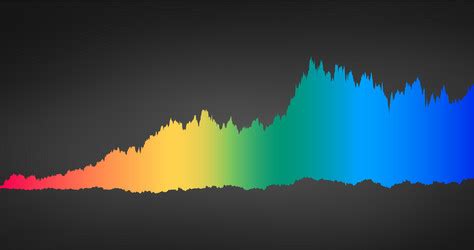 Rainbow Soundwave Vector Images (over 440)