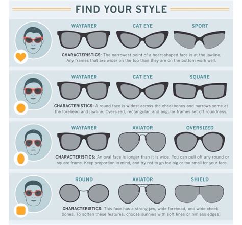 Choose The Right Sun Glasses For You Face Shape... Really Easy! - Musely