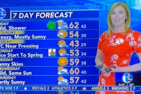 Philly Weather Woman Earns Place in Every Future Morning News Blooper Compilation - Free Beer ...