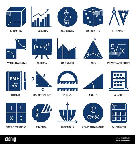 Statistics Math Symbols