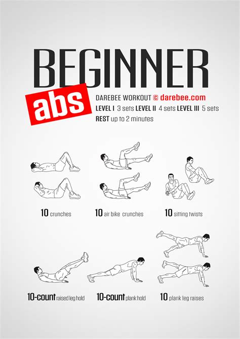 Easy Ab Workouts You Can Do At Home | EOUA Blog