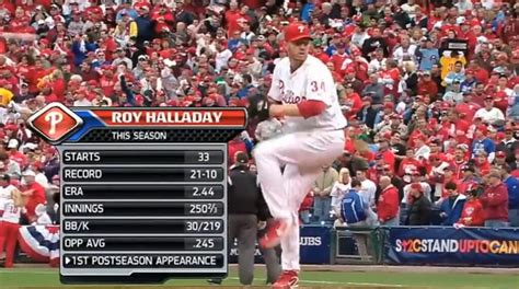 13 Years Ago Today: Roy Halladay's NLDS No-Hitter - Crossing Broad