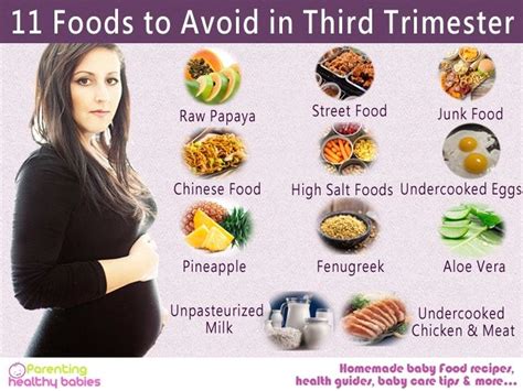 Third Trimester Diet Chart - Ponasa