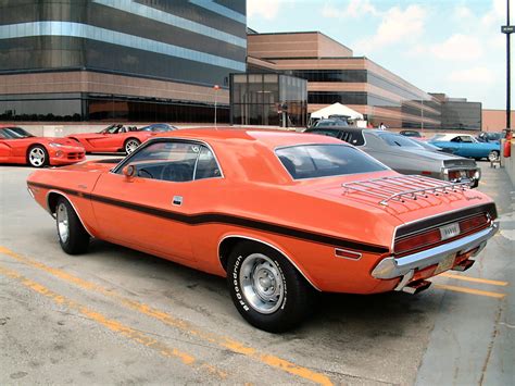 1970 Dodge Challenger Wallpaper Collection