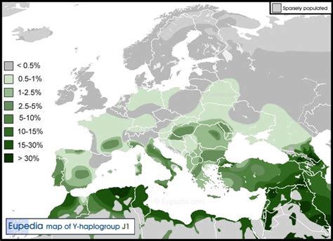 Haplogroup J1 (Y-DNA) | Map, Dna genealogy, History geography