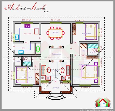 Elegant 2 Bedroom House Plans Kerala Style 1200 Sq Feet - New Home Plans Design